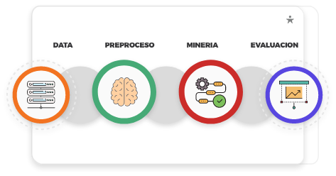 Data Mining